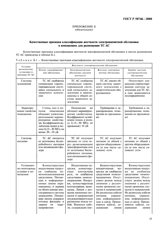 ГОСТ Р 50746-2000,  28.