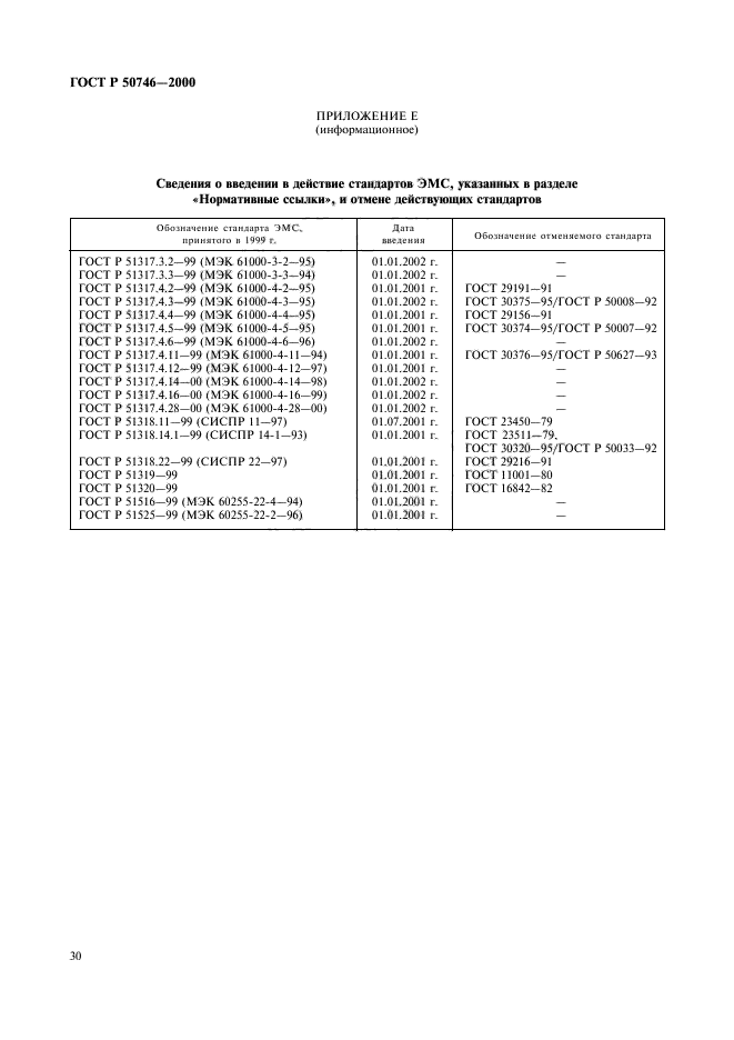 ГОСТ Р 50746-2000,  33.