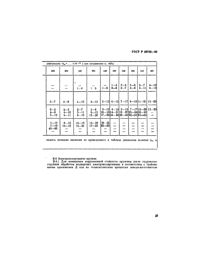 ГОСТ Р 50753-95,  32.