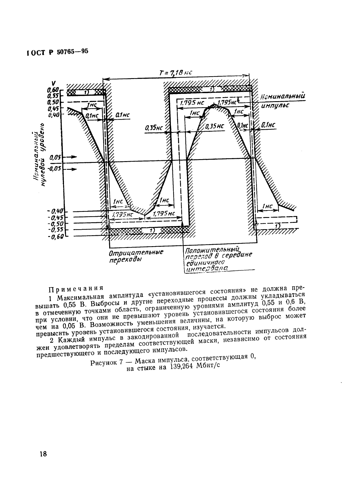 ГОСТ Р 50765-95,  21.