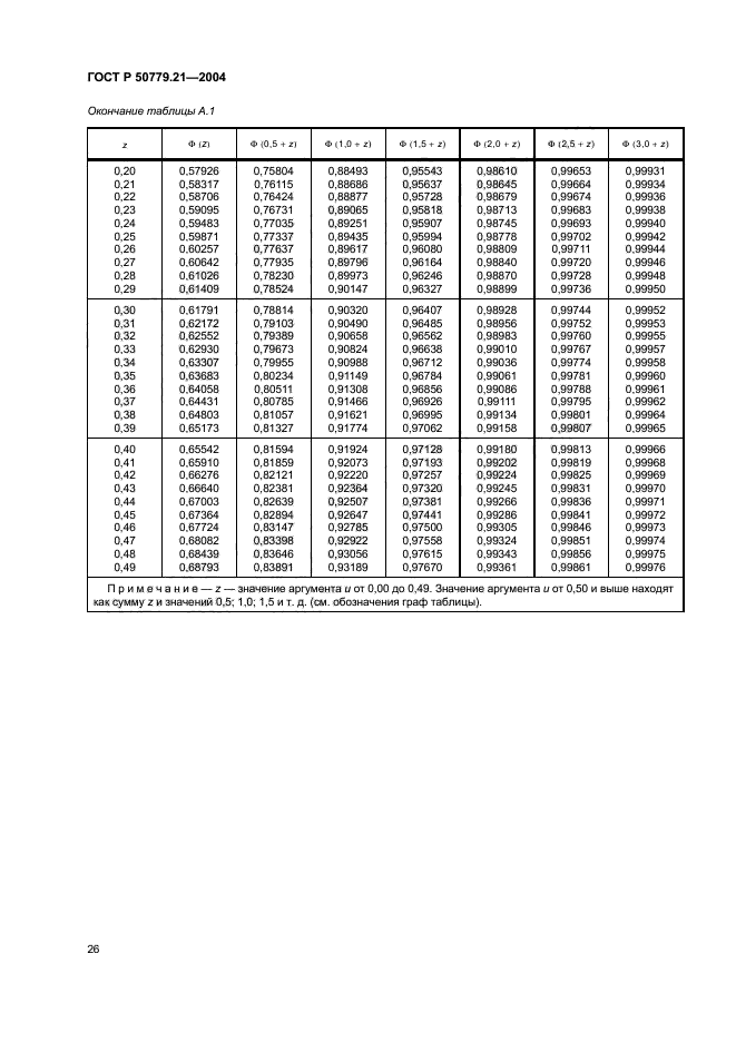 ГОСТ Р 50779.21-2004,  30.