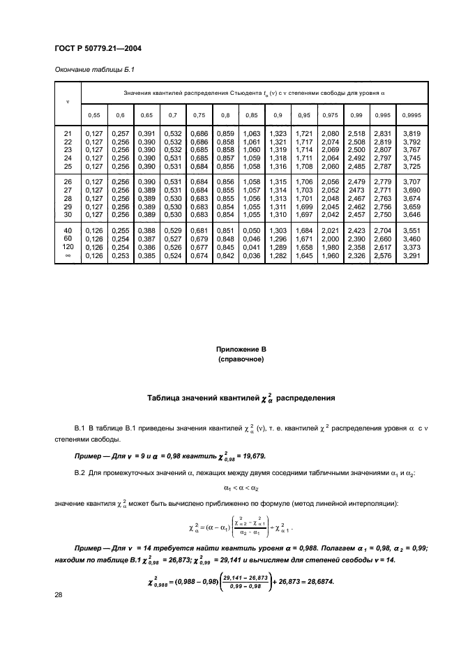 ГОСТ Р 50779.21-2004,  32.