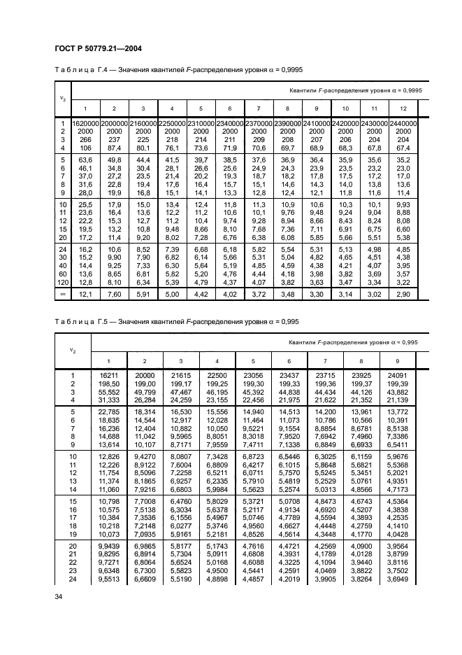 ГОСТ Р 50779.21-2004,  38.