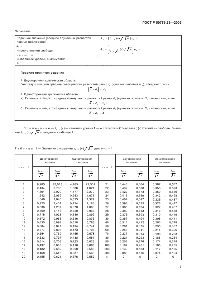   50779.23-2005,  5.