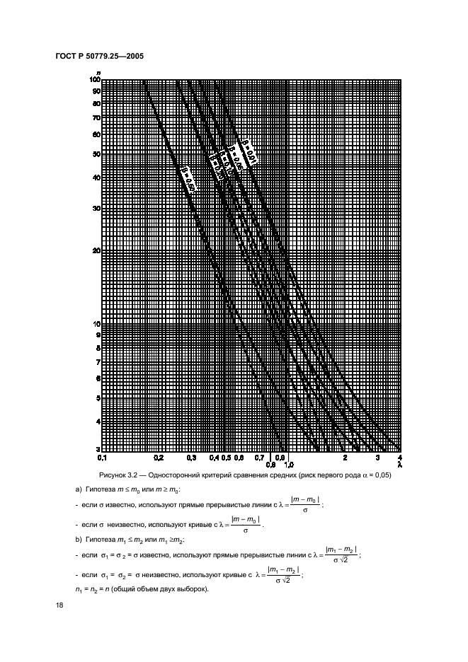 ГОСТ Р 50779.25-2005,  21.