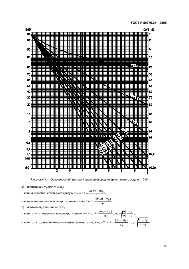   50779.25-2005,  22.