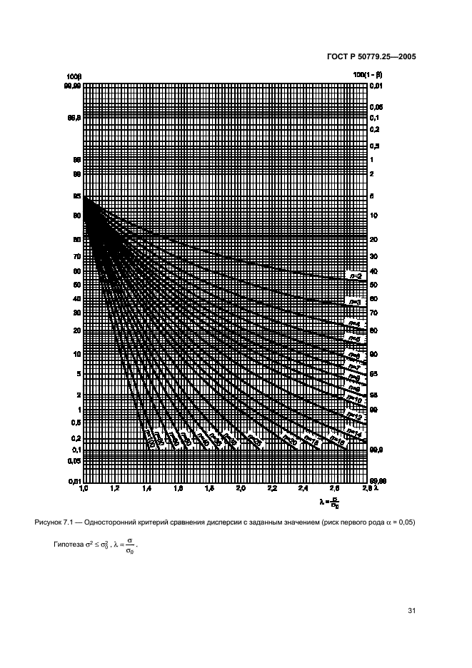 ГОСТ Р 50779.25-2005,  34.