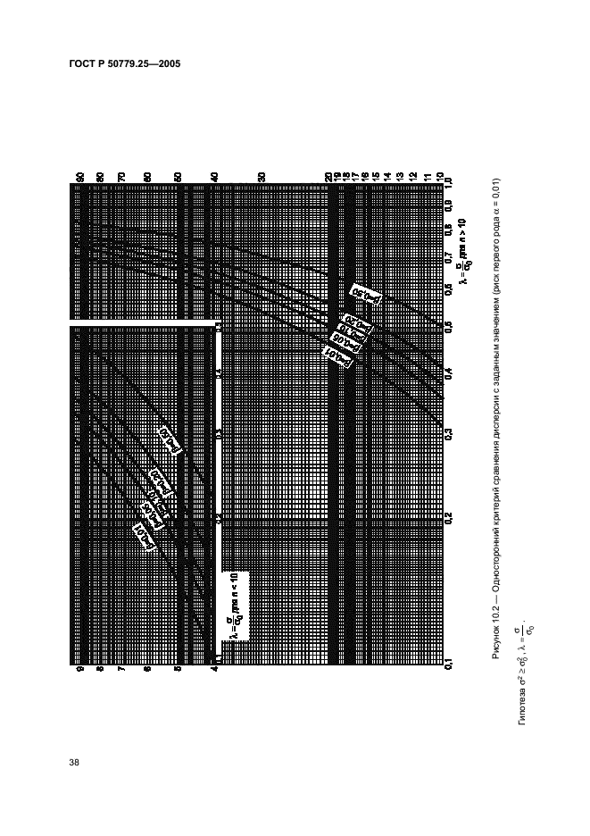   50779.25-2005,  41.