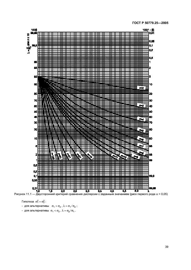 ГОСТ Р 50779.25-2005,  42.