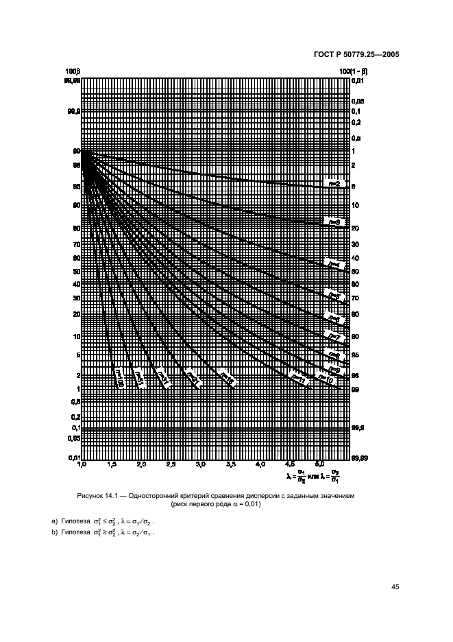   50779.25-2005,  48.