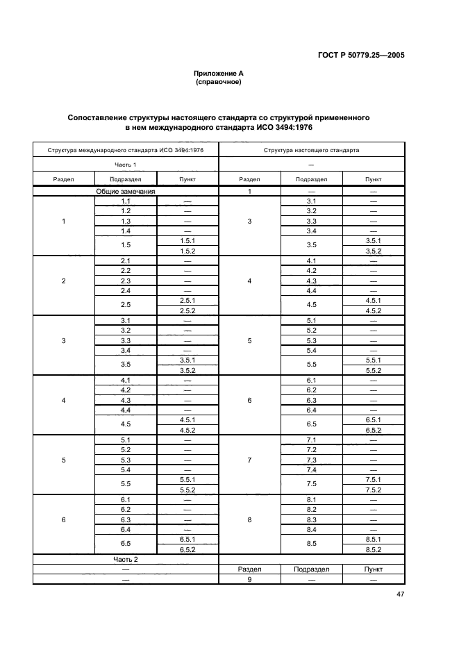 ГОСТ Р 50779.25-2005,  50.