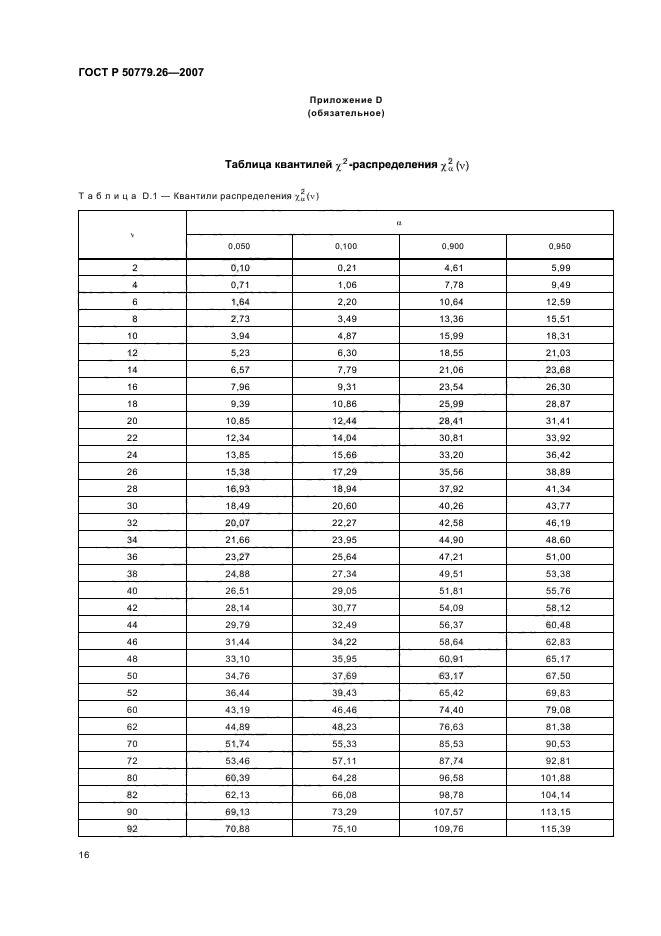 ГОСТ Р 50779.26-2007,  20.