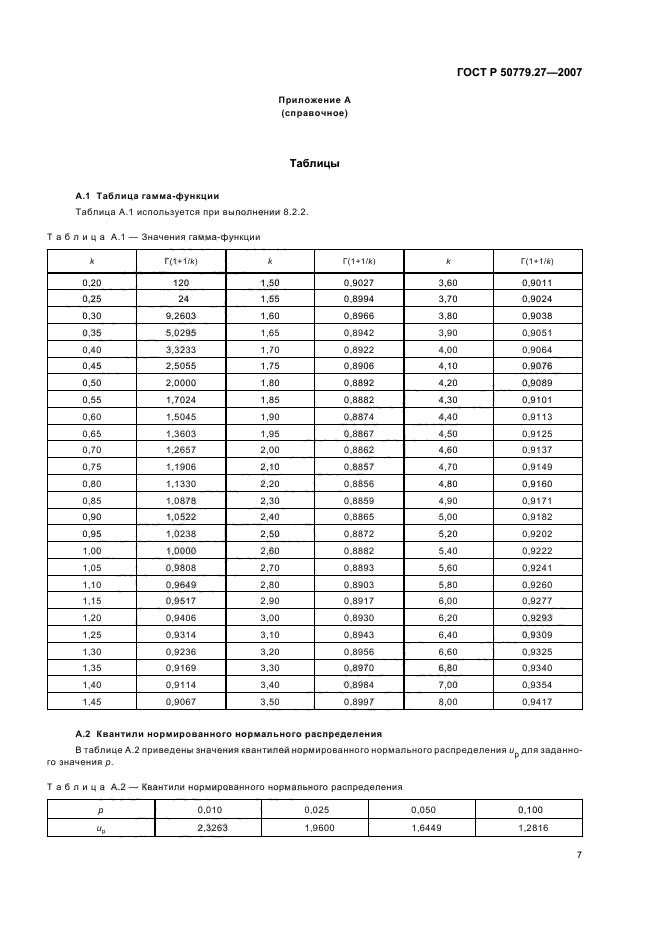 ГОСТ Р 50779.27-2007,  11.