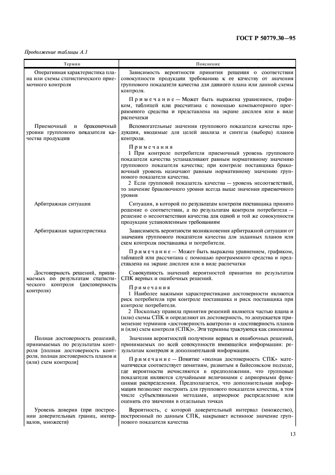 ГОСТ Р 50779.30-95,  17.