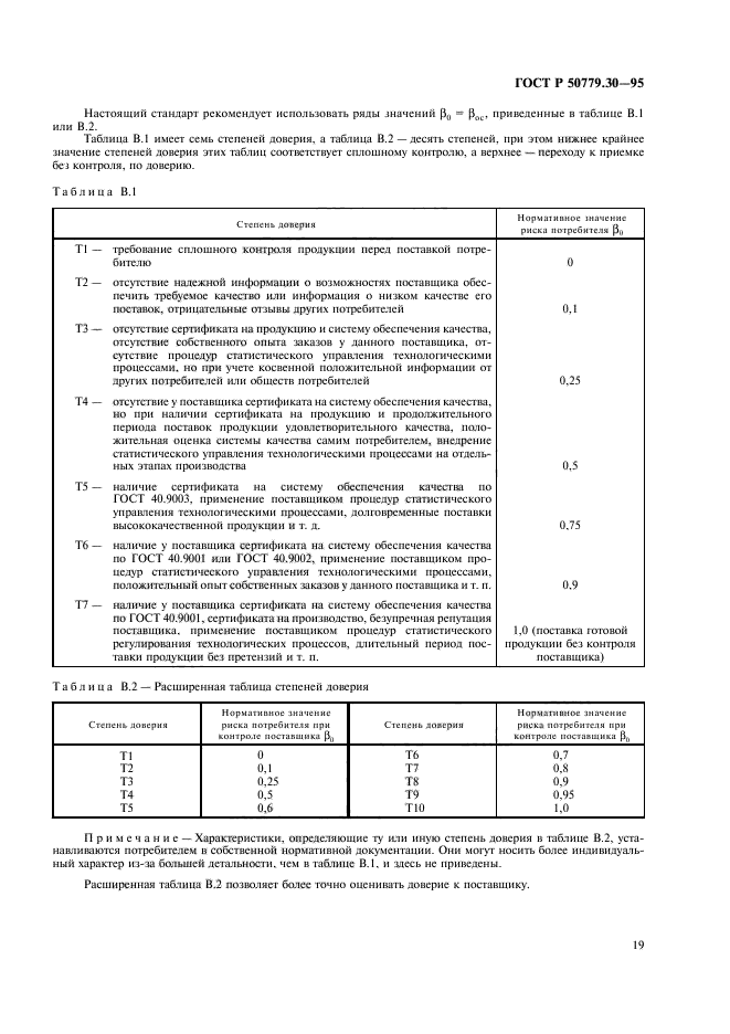 ГОСТ Р 50779.30-95,  23.