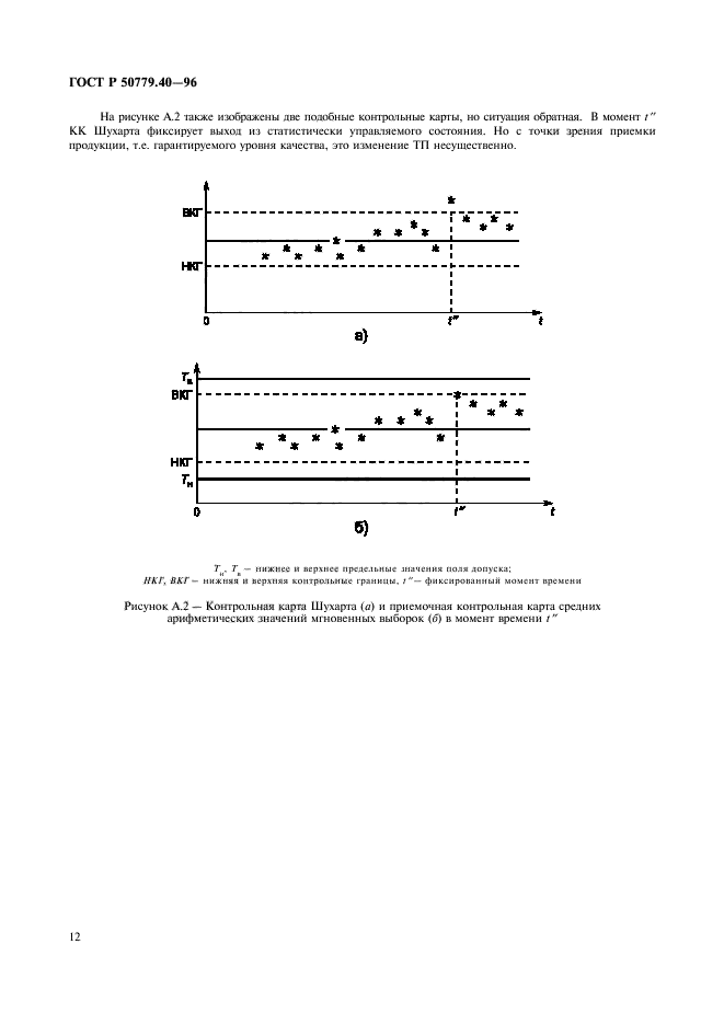 ГОСТ Р 50779.40-96,  14.