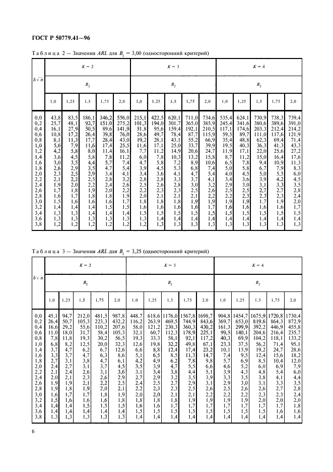 ГОСТ Р 50779.41-96,  10.