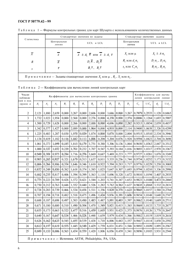 ГОСТ Р 50779.42-99,  10.