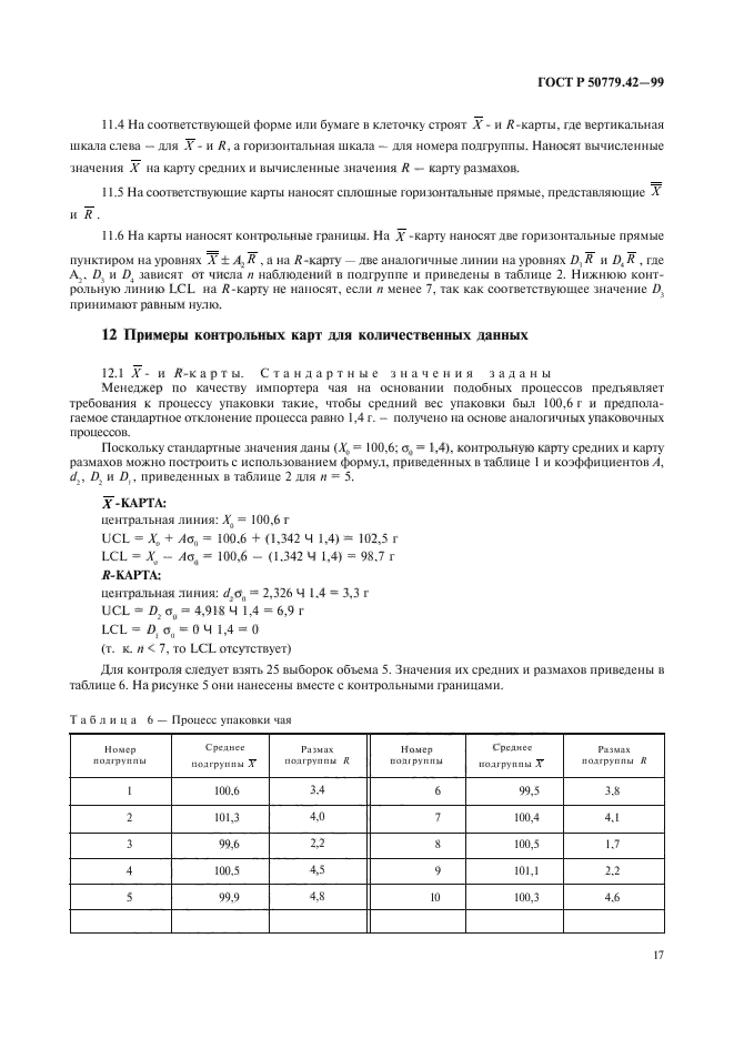 ГОСТ Р 50779.42-99,  21.