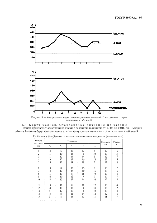 ГОСТ Р 50779.42-99,  27.