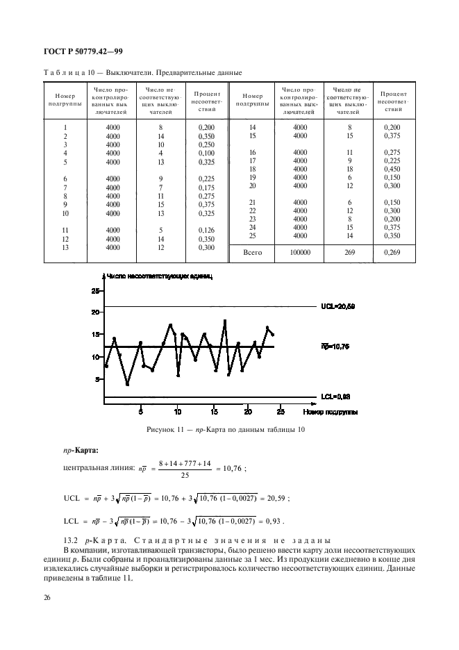 ГОСТ Р 50779.42-99,  30.