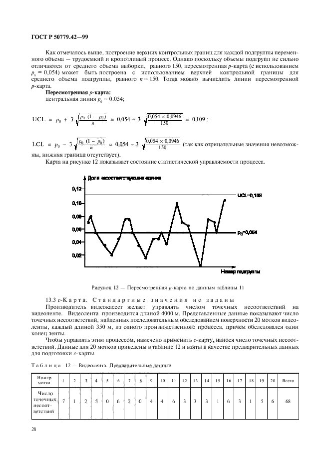 ГОСТ Р 50779.42-99,  32.