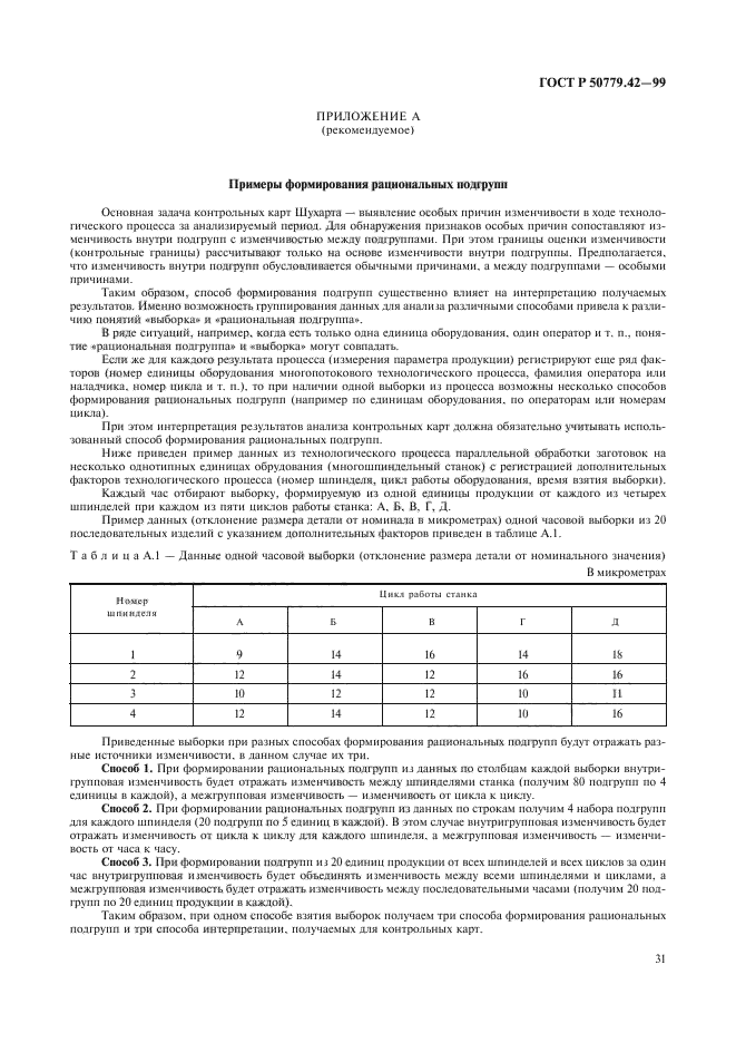 ГОСТ Р 50779.42-99,  35.