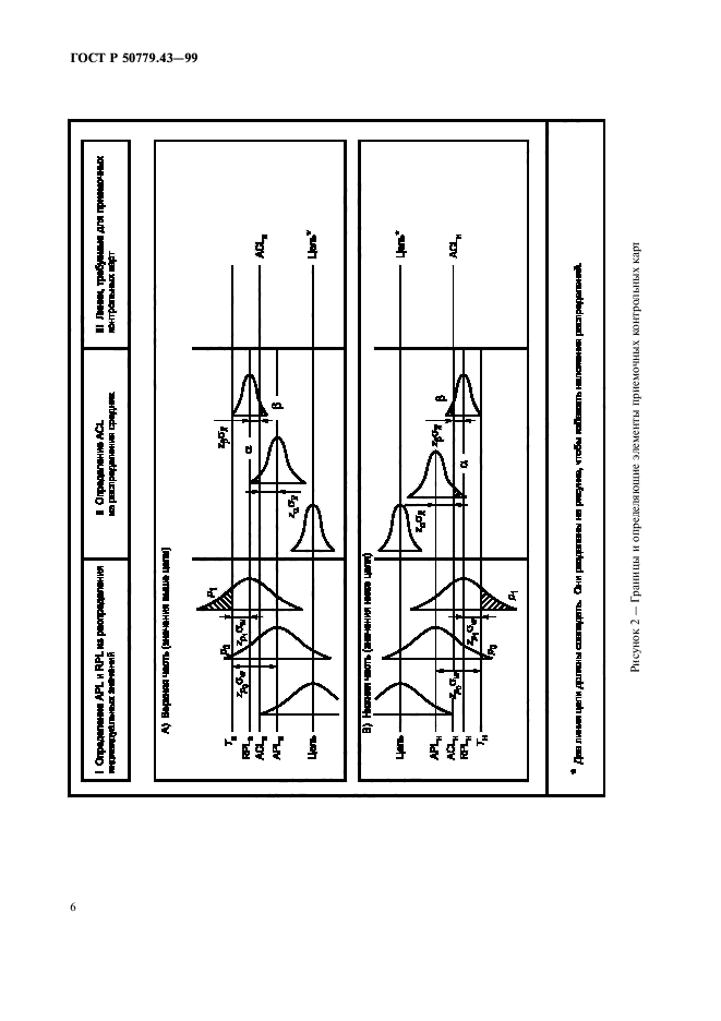 ГОСТ Р 50779.43-99,  10.