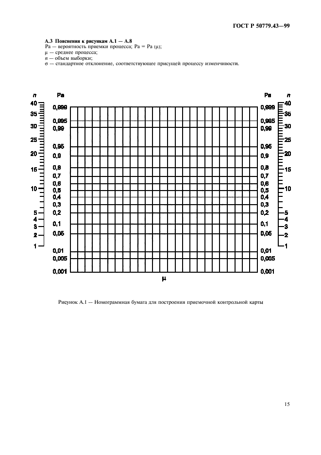 ГОСТ Р 50779.43-99,  19.