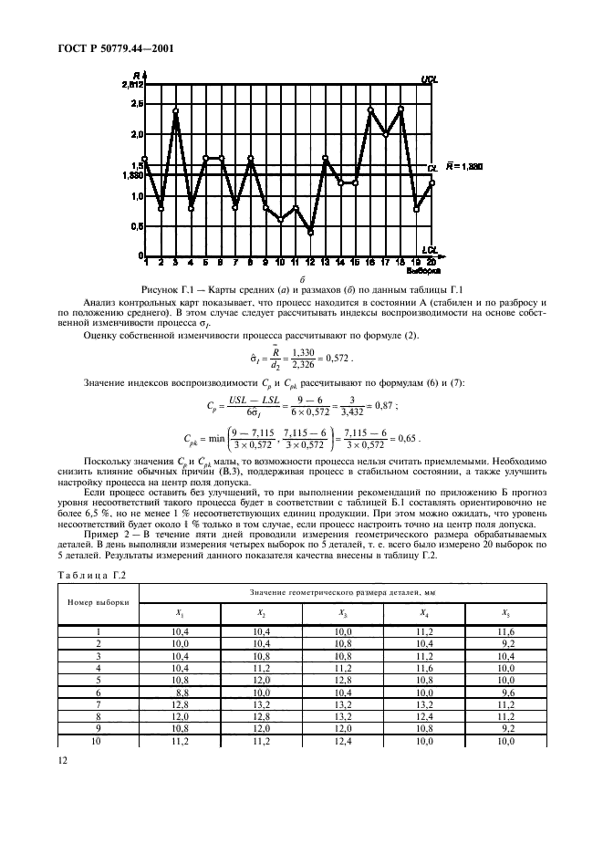 ГОСТ Р 50779.44-2001,  16.