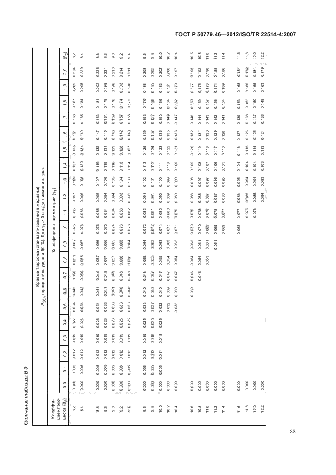 ГОСТ Р 50779.46-2012,  37.