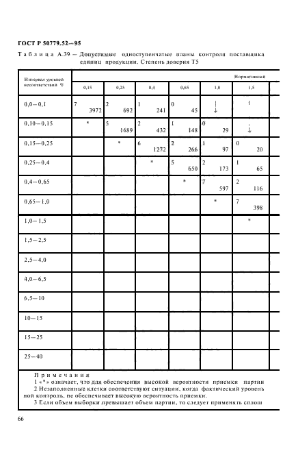 ГОСТ Р 50779.52-95,  70.