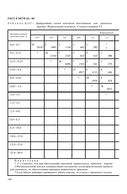 ГОСТ Р 50779.52-95,  148.