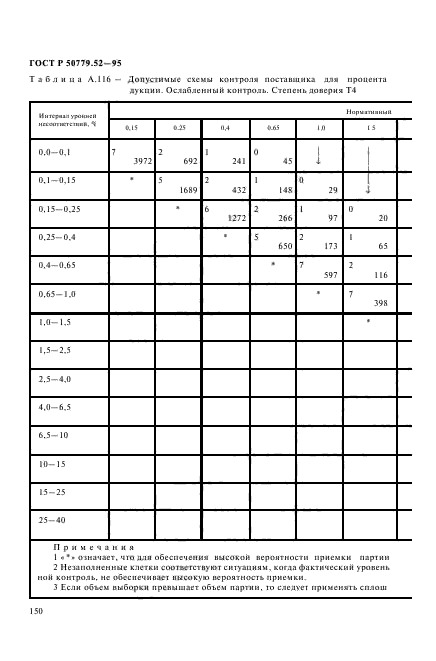 ГОСТ Р 50779.52-95,  154.