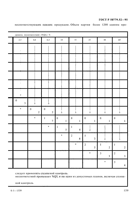 ГОСТ Р 50779.52-95,  163.