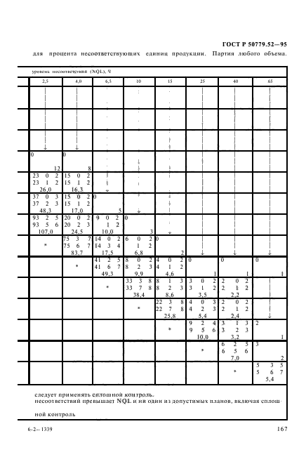 ГОСТ Р 50779.52-95,  171.