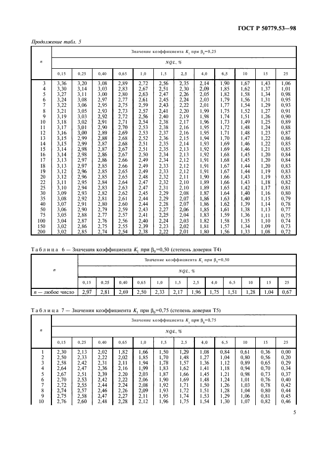 ГОСТ Р 50779.53-98,  9.