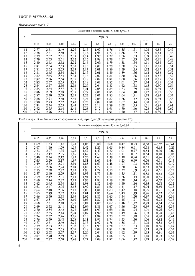 ГОСТ Р 50779.53-98,  10.