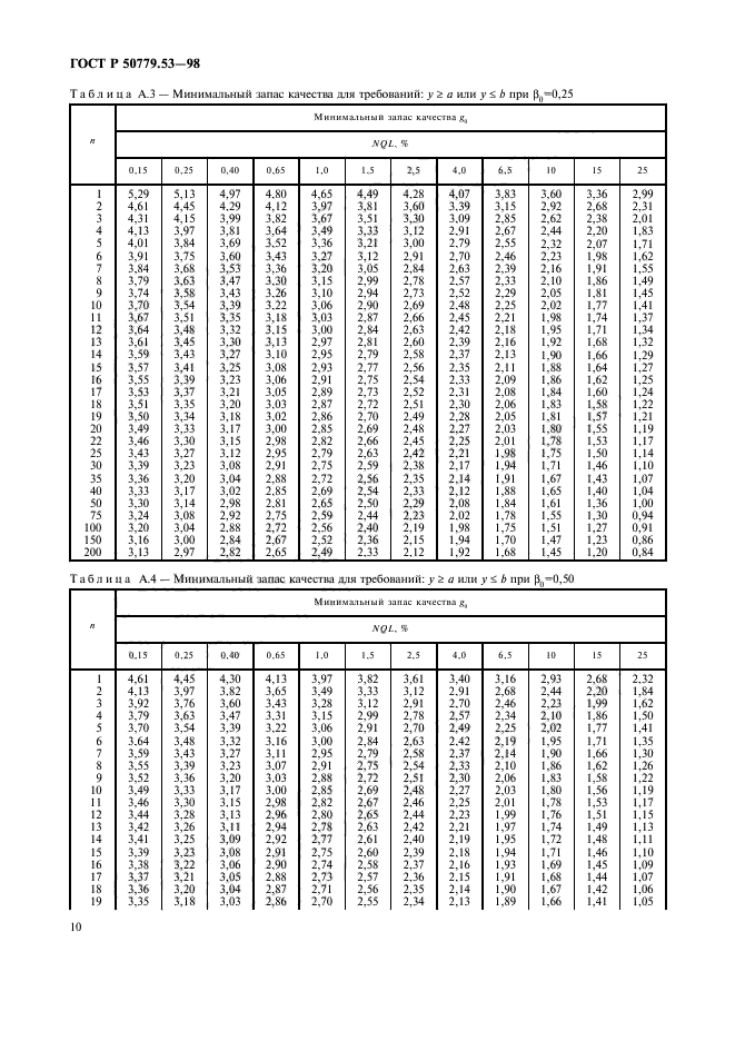 ГОСТ Р 50779.53-98,  14.