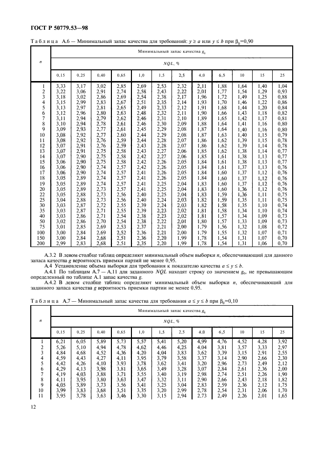 ГОСТ Р 50779.53-98,  16.