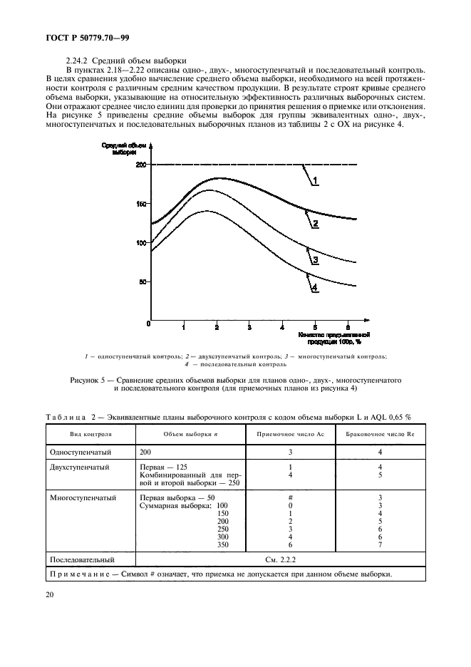 ГОСТ Р 50779.70-99,  24.