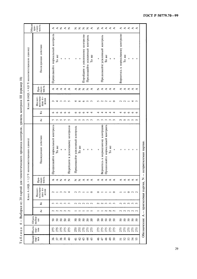 ГОСТ Р 50779.70-99,  33.