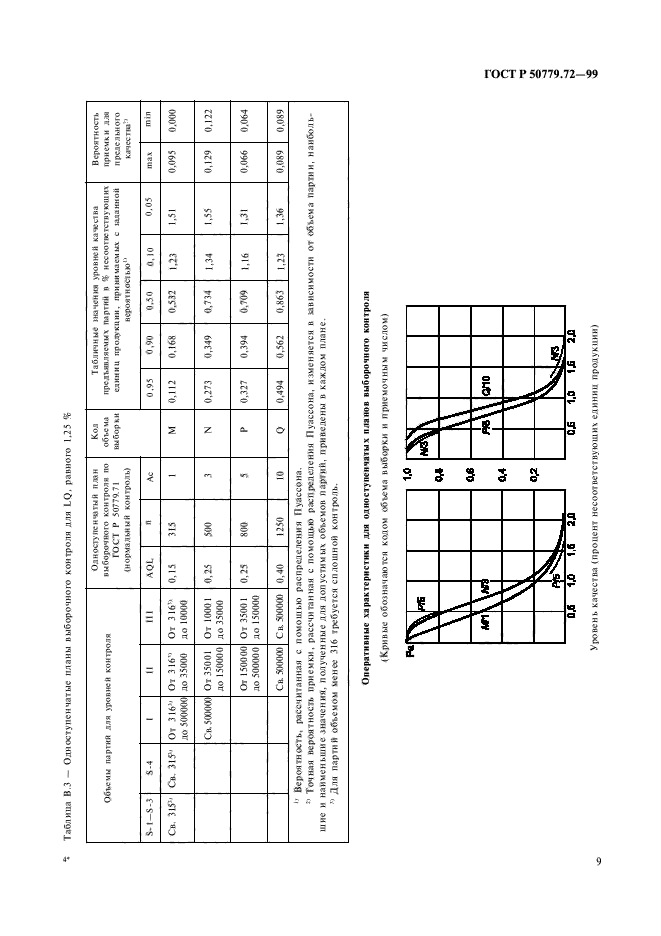 ГОСТ Р 50779.72-99,  13.