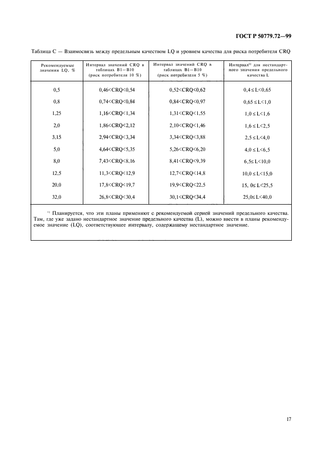 ГОСТ Р 50779.72-99,  21.