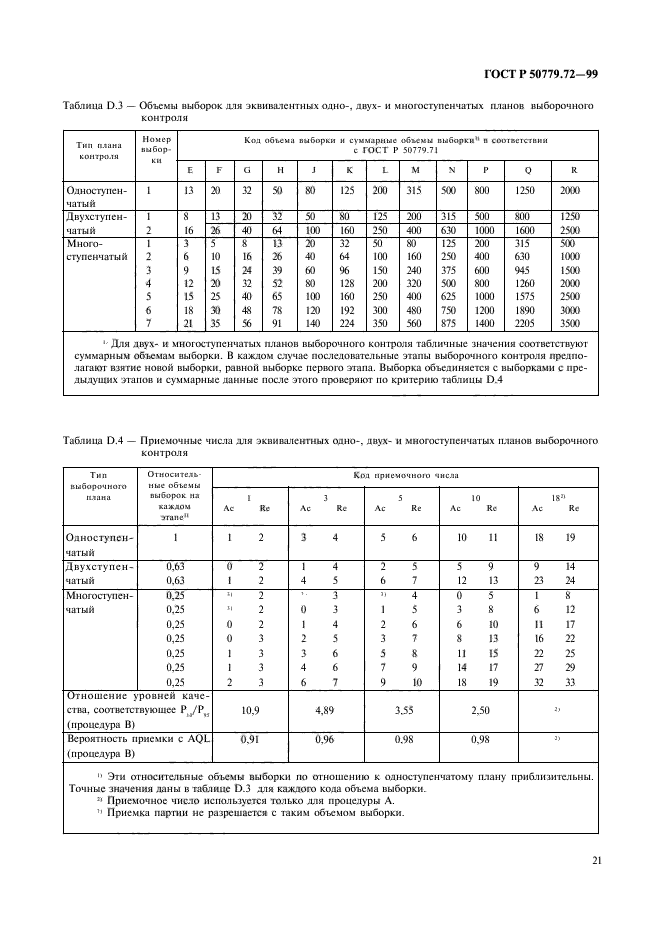 ГОСТ Р 50779.72-99,  25.