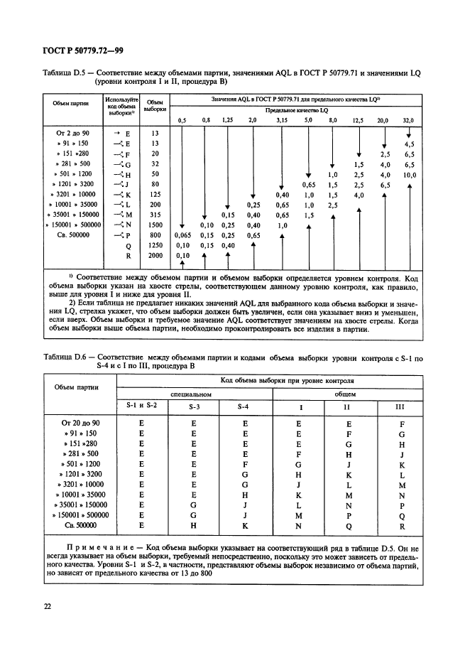 ГОСТ Р 50779.72-99,  26.