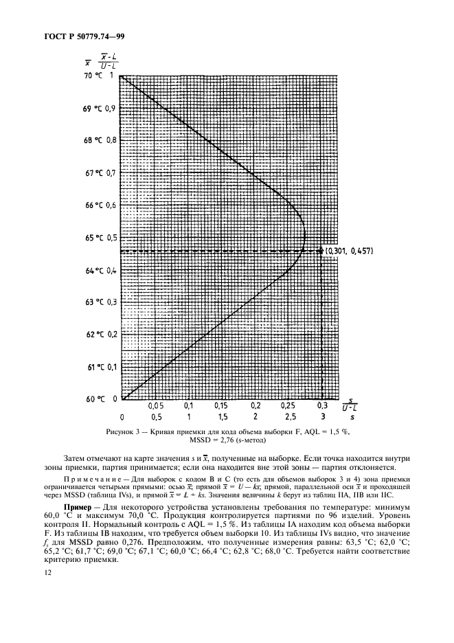 ГОСТ Р 50779.74-99,  16.