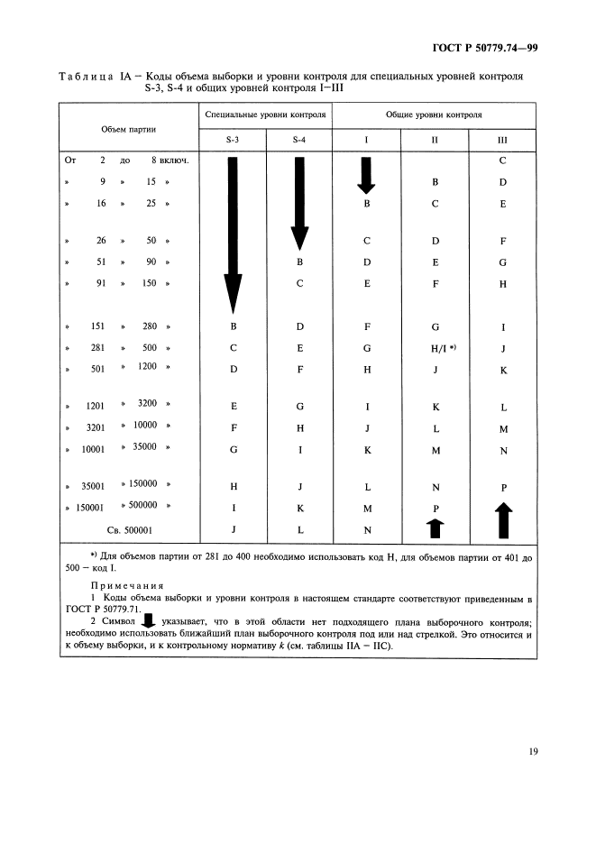 ГОСТ Р 50779.74-99,  23.