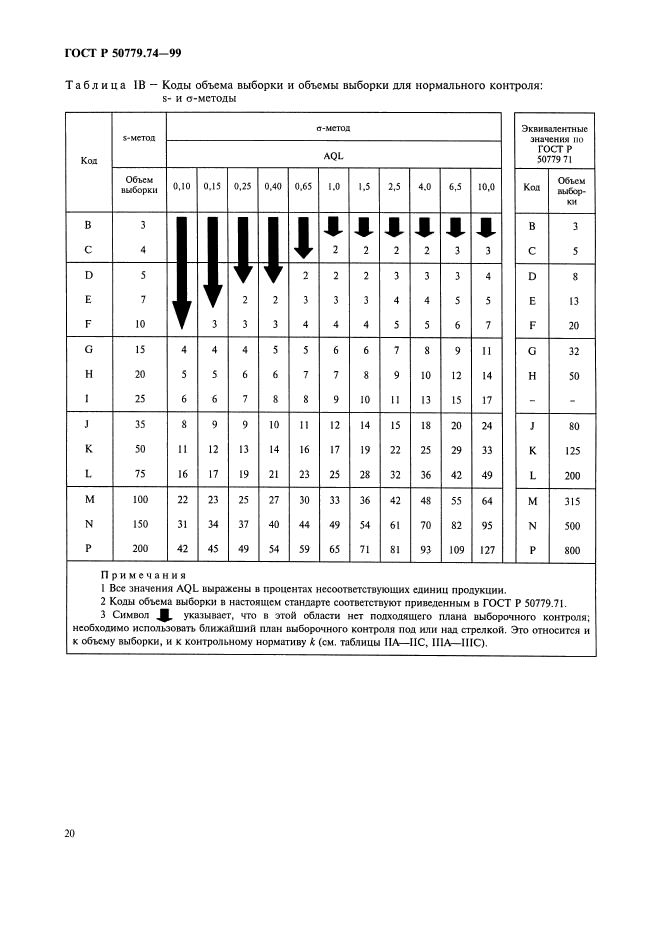 ГОСТ Р 50779.74-99,  24.