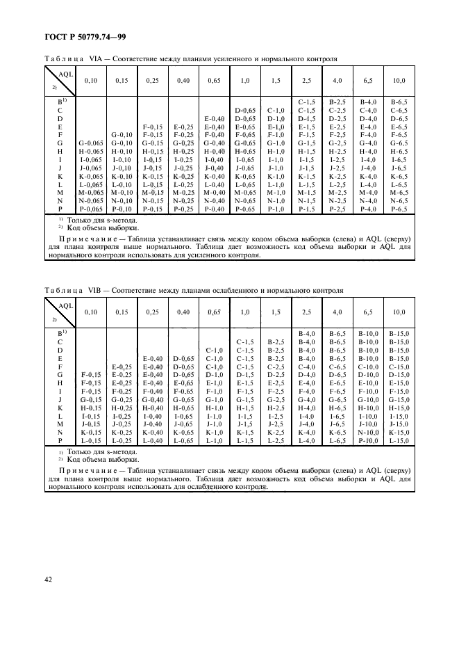 ГОСТ Р 50779.74-99,  46.